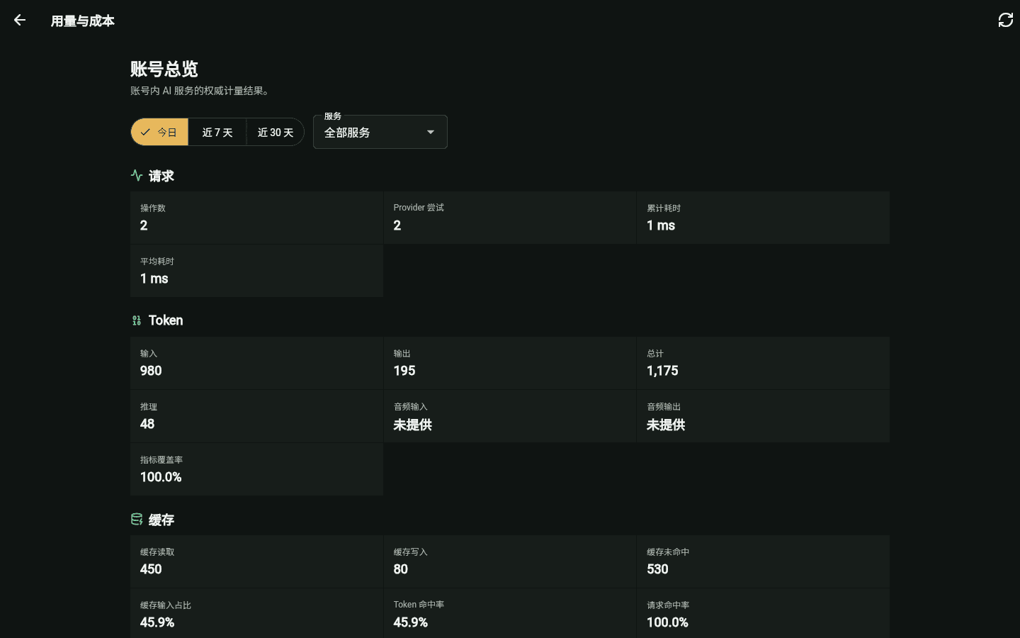 PandaChat 账号用量统计,按会话显示 Token、缓存和费用